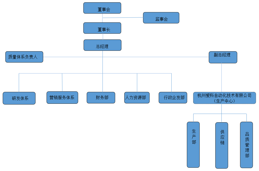 1631081419116771pCC6.png 15.png