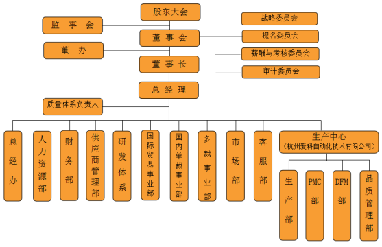 166080882613279664BF.png image.png