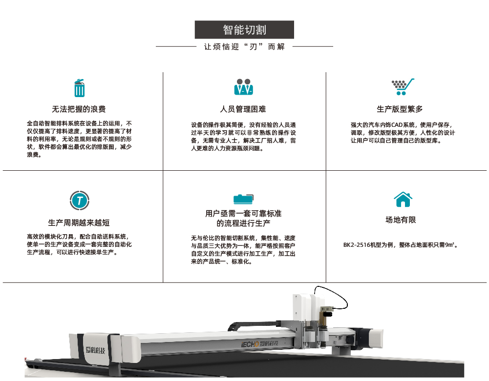 汽車行業方案2.26-02.jpg